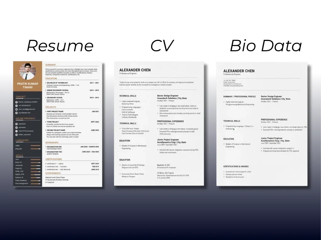 Resume Vs CV Vs Bio Data